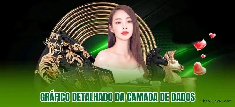 Kksstyco.com Plataforma